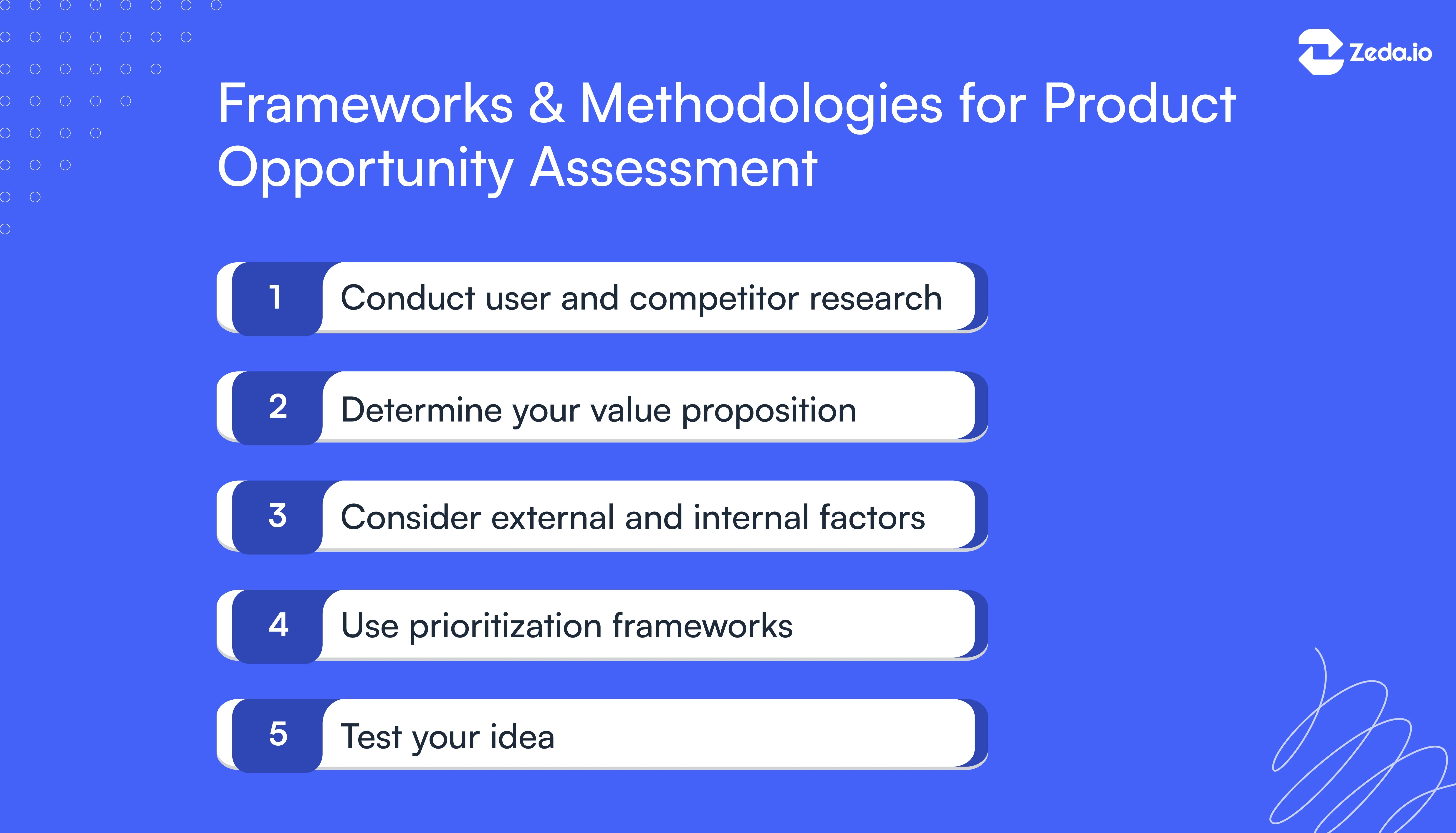 How to Do Product Opportunity Assessment (+ Questions & Examples